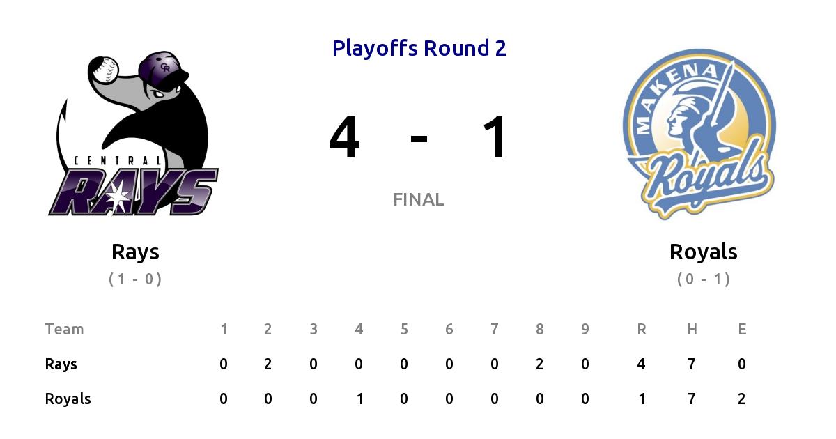 Box Maui Adult Baseball League